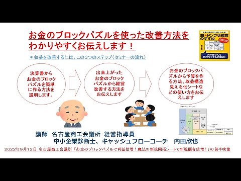 お金のブロックパズルの基本から改善方法までを簡単に話します！
