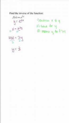 finding the inverse of an exponential function #inversefunction #algebra #maths #exponential #math