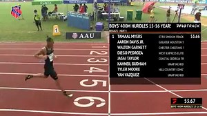 14K views · 175 reactions | The 15 and 16-year-old age group got kids going 53.66 in the 400mH...in the RAIN? We are here and ready for the 2020 AAU Junior Olympic Games! https://flosports.app.link/2UhMVJyNH8 | FloTrack | Facebook