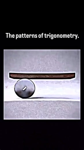 Futuristic on Instagram: "This instagram reel a 86-second video compilation of TikTok animations visualizing trigonometric patterns, such as sine/cosine waves emerging from rolling circles and geometric proofs of identities like Pythagoras, amassing 1.2 million views in hours for its hypnotic appeal. The content draws from mathematical visualizations popularized on platforms like TikTok by creators like @mindgoals.ic , transforming abstract trig functions into tangible shapes that reveal underly