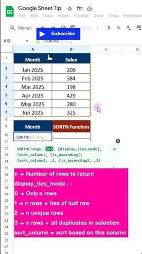 How SORTN Works (Super Easy!)
