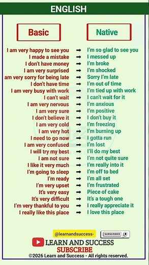 25 Basic vs. Native English Phrases You Need to Know! 🇬🇧🇺🇸