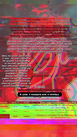 An Enhanced Risk of severe thunderstorms is in place from northeast Arkansas through southeast Missouri, much of Illinois, central and southern Indiana, and western Kentucky. The primary threats include widespread damaging straight-line winds and a few tornadoes, with isolated hail possible earlier in the afternoon. Storms are expected to develop along a cold front Sunday afternoon, where atmospheric instability may reach moderate levels. Uncertainties exist in exactly how strong the storms will