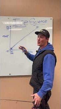 Ice Science 101: Featuring Professor Sobi 🧊🎣