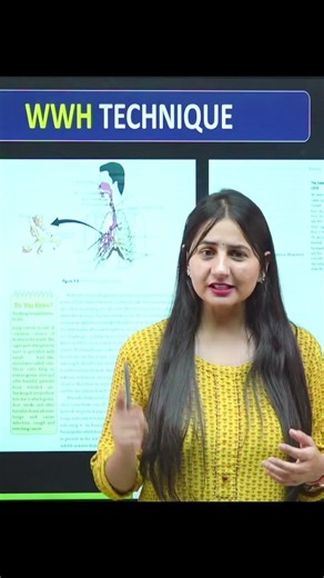 How to Study NCERT Using What Why How Strategy