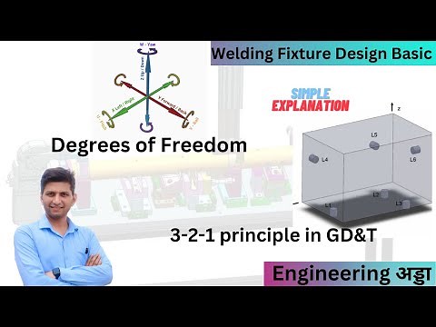 Degrees of Freedom! 3-2-1 principle in GD&T! Welding Fixture Design Basic! By Aalok Sharma