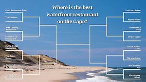 Cape Cod waterfront restaurants: Choose your favorites in our March brackets