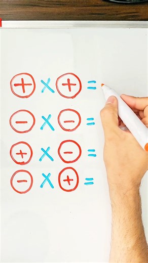 Rules for multiplying numbers and signs #multiply #maths #mathematics #mathproblem