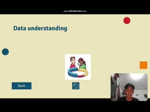 Muhammad Abduh (250401020105) Presentase tugas kuliah data mining CRISP-DM Metode Klasifikasi