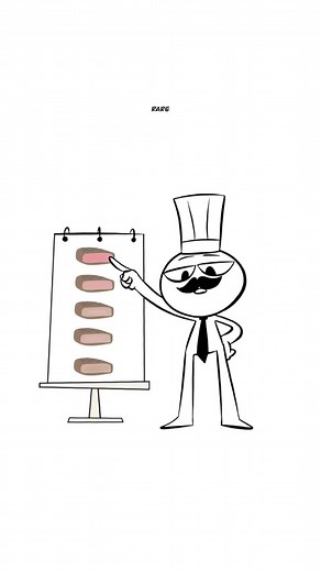 Funny Animation Meme Compilation 2020