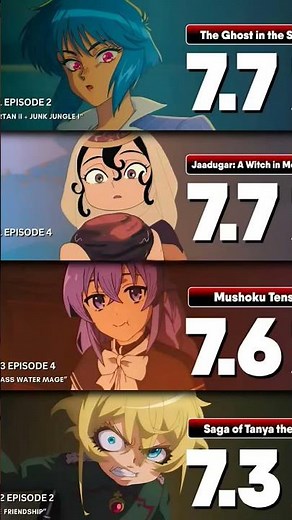 YOU WON'T BELIEVE THIS TOP ANIME EPISODES OF THE WEEK -SUMMER 2026 RANKING #anime #recommendations