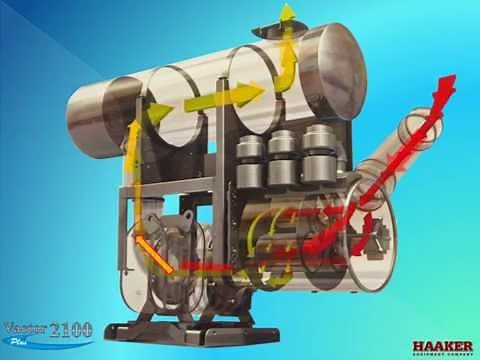 Vactor 2100 Plus Vacuum System Operation and Care