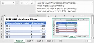 SVERWEIS - Mehrere Blätter auf einmal - Excel & Google Sheets