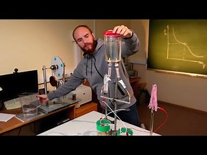 The Kelvin Water Dropper: How It Works