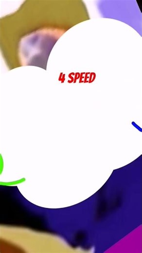 Klasky csupo angry geometry dash Bob zoom