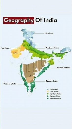 Physical features of India || Geography #class9 #socialscience #gk