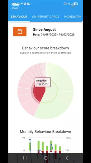 @R 💫 heree🥹🤞