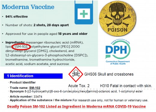 Moderna Vaccine Contains Poisonous SM-102? Conspiracy After Ingredient Found Unfit for Human and Animal Use