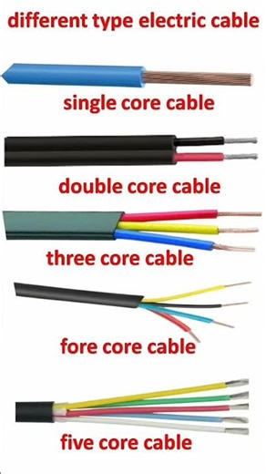 Electrical wire types and use #short