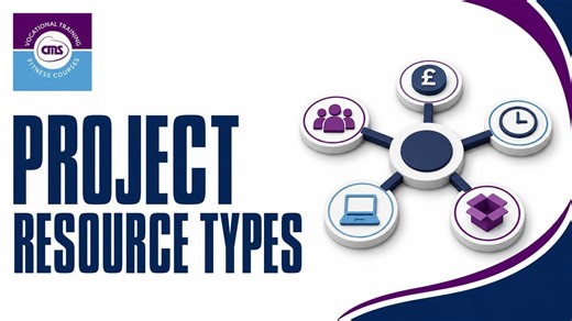 3.1 Understanding Project Resource Types in Learning and Development
