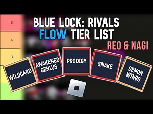 *REO & NAGI* Blue Lock Rivals Style Tier List