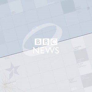 How long will we be talking Brexit? Find out why it's not so simple to just leave the EU. | BBC News