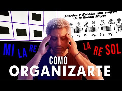🎵COMO HACER una CANCIÓN PASO A PASO 📝(Método Rítmico)