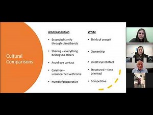 MHDD EDI Webinar: An American Indian Perspective on Mental Health, Disability, and Culture