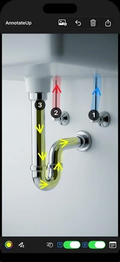 How to annotate water flows and directions using AnnotateUp for iPhone