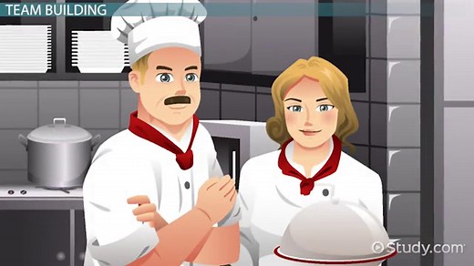 The Importance of Team Building in the Hospitality Industry