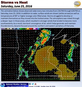6.8K views · 51 reactions | Here is a brief discussion/summary of the storms which impacted portions of the area yesterday, while leaving many locations high and dry. | US National Weather Service Twin Cities Minnesota | Facebook
