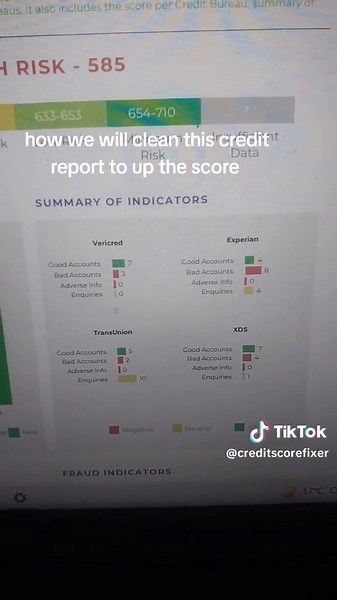 How to Improve Your Credit Score by Cleaning Your Credit Report