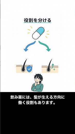 AGAの飲み薬、「発毛」だけで選ぶ前に確認したい3つの視点