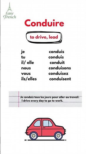 Conduire French Verb Conjugation
