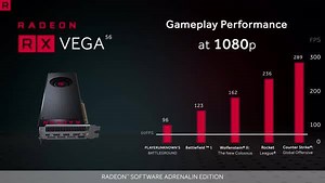 Here’s what you need to know to have a liquid smooth gameplay while recording and streaming with Radeon RX Vega. | AMD