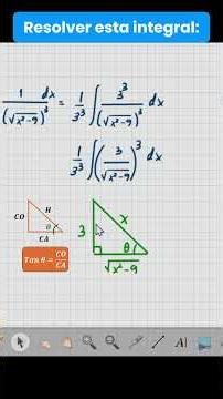 🧐Do you have another way to solve this integral? #calculus #maths #integrals