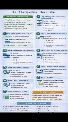 F5 HA configuration step by step