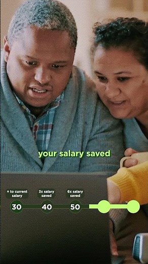 Are you on track with your 401k?