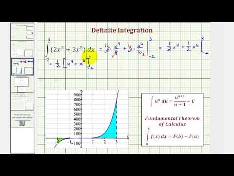 Ex: Evaluate a Definite Integral of a Polynomial