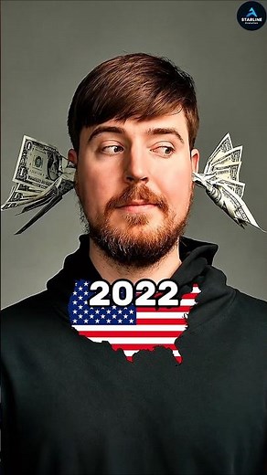 MrBeast:💸 Then vs Now (2006–2026)🇺🇲Career Journey