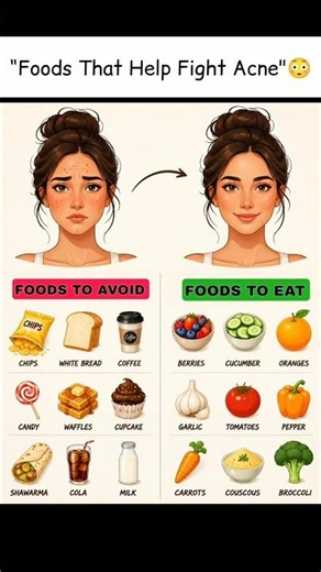 "Foods That Help Fight Acne"😳