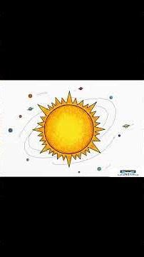 Geography Part 1 for UPSC NDA CDS AFCAT CAPF | Complete Basics in Animation | Metta Learning