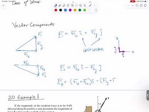 Statics 2: 2D Vectors