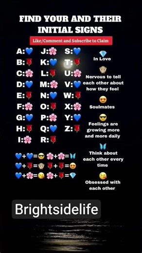 Find your and their initial😍 #initials #viralvideo #trendingshorts