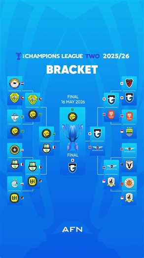 👉 “FINAL CONFIRMED 🔥 Al Nassr vs Gamba Osaka | AFC ACL2 2025/26” #football #alnassr #gambaosaka