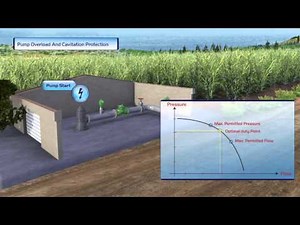 Pump Overload and Cavitation Protection