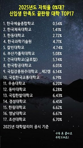 2025년도 자퇴율 0%대? 신입생 만족도 끝판왕 대학 TOP17 🎓 #대학교순위 #중도탈락률 #자퇴순위 #대학알리미