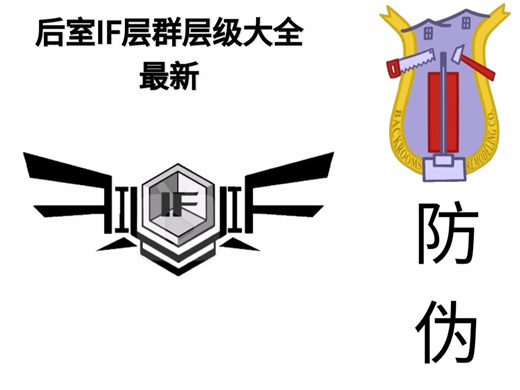 IF层群现有层级浏览(最新)［非官方］