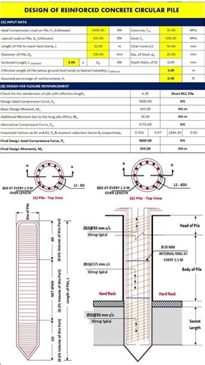 RCC Circular Pile Design I August, 2025