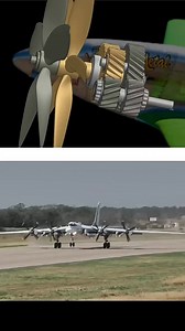 Contra rotating propeller | techknowdge